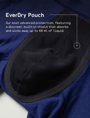 Men's EverDry Cotton Boxer Brief 5"